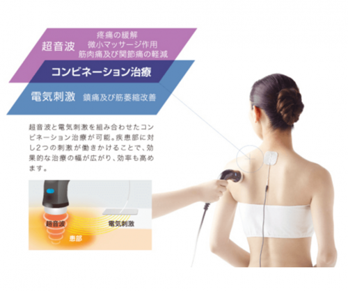 What is an Electric Stimulation Ultrasound Combination treatment