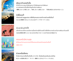 私たちが定義する５つの幸せをタイ語と日本語で書いている画像